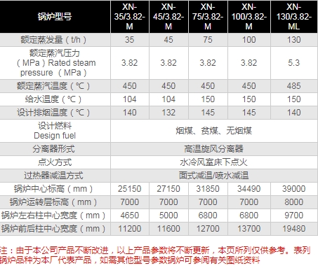 循环流化床锅炉.jpg