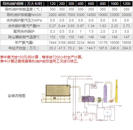 余热锅炉.jpg